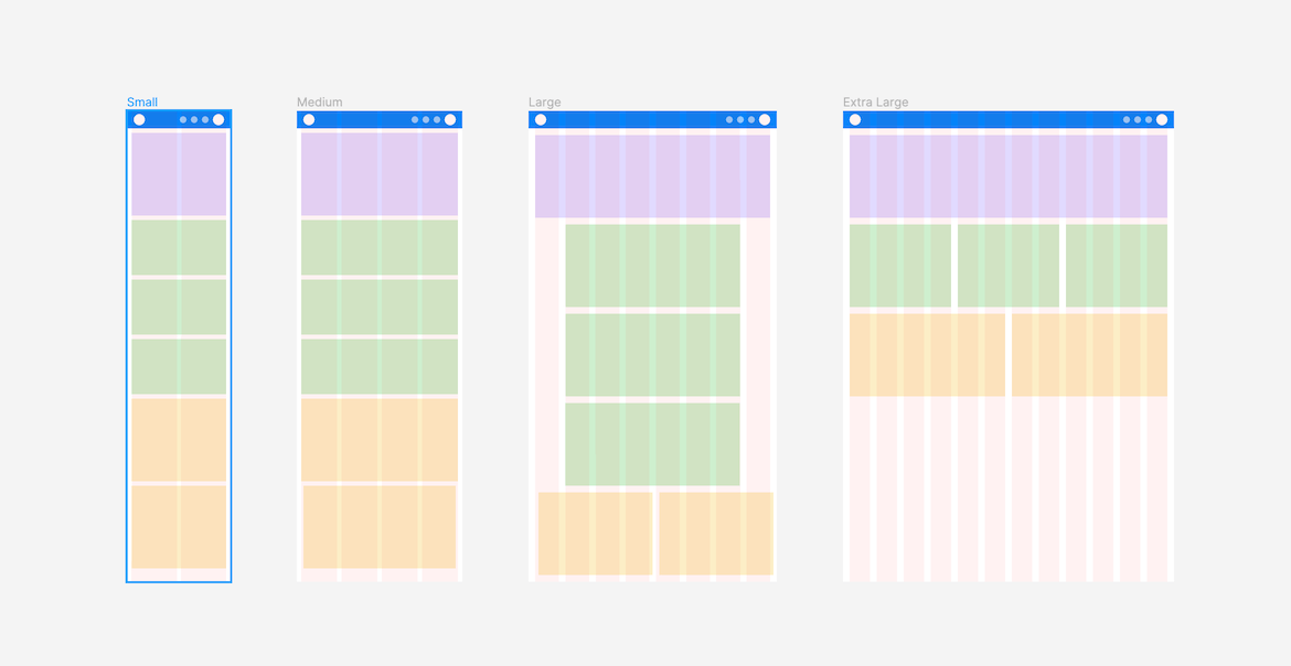 Responsive layout grid fluid